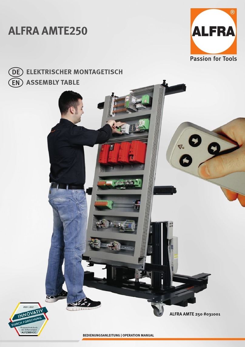 ALFRA AMTE250 Operation manual