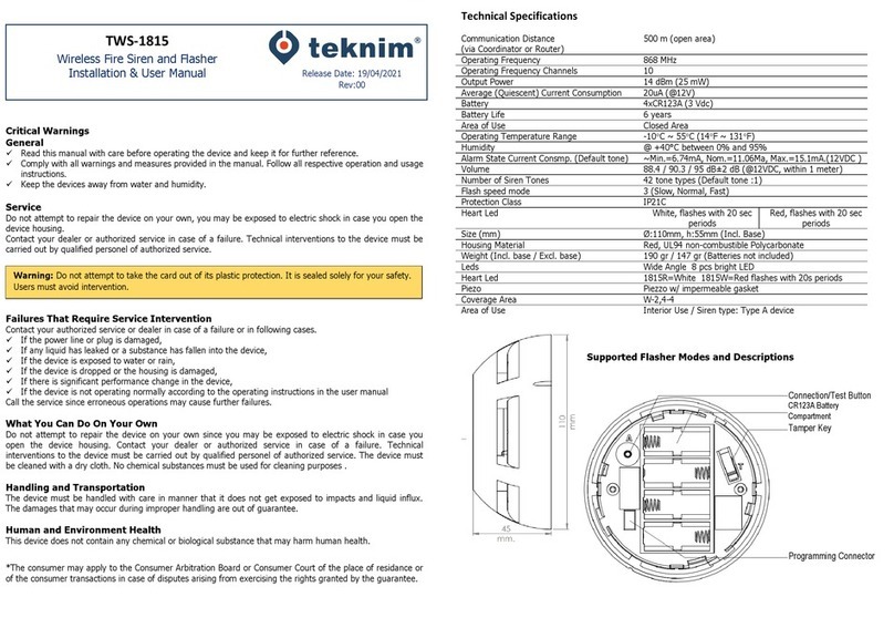 Teknim TWS-1815 Instruction Manual