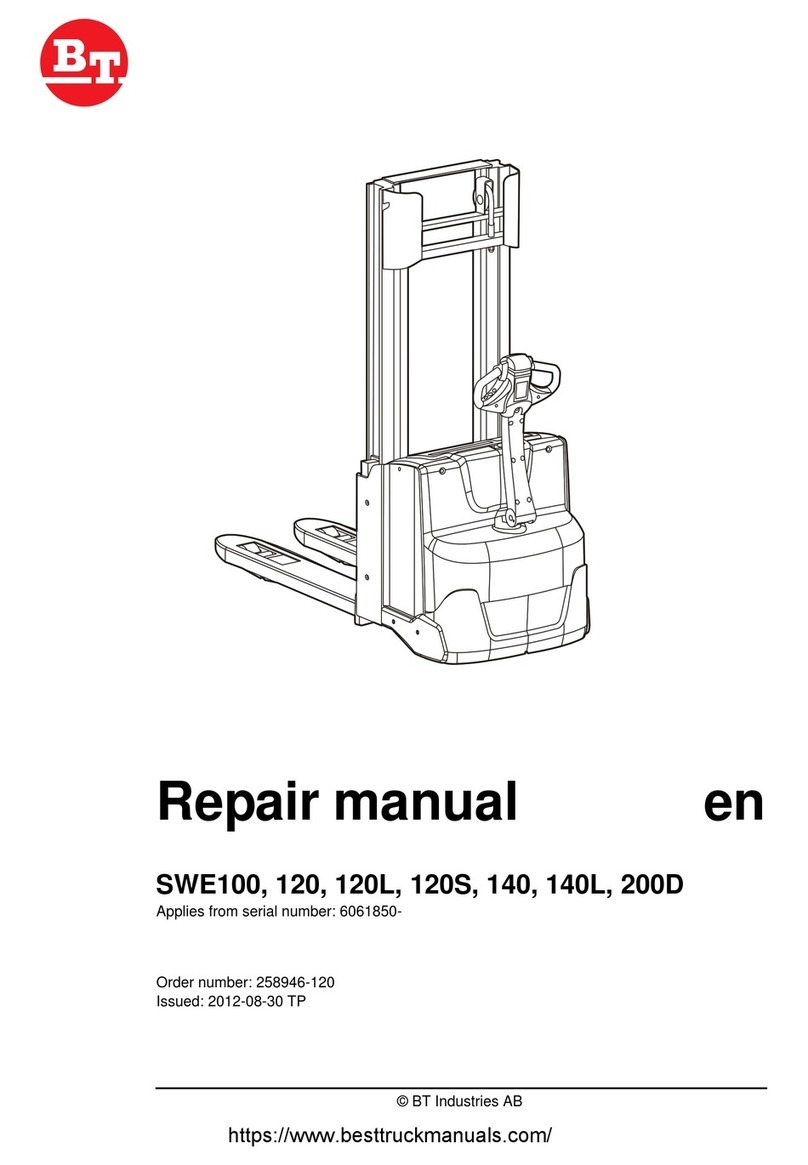 BT SWE100 Operating instructions