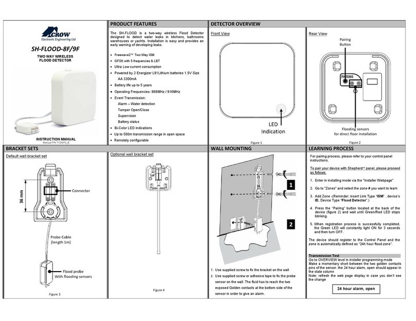 Crow SH-FLOOD-9F User manual