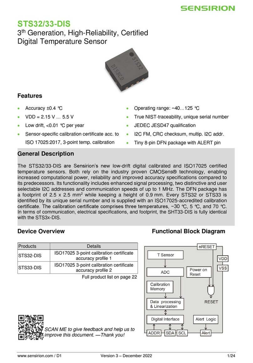 SENSIRION STS32-DIS User manual
