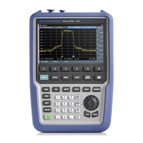 Rohde & Schwarz FPH Instrument Security Procedures Rohde & Schwarz FPH Instrument Security Procedures