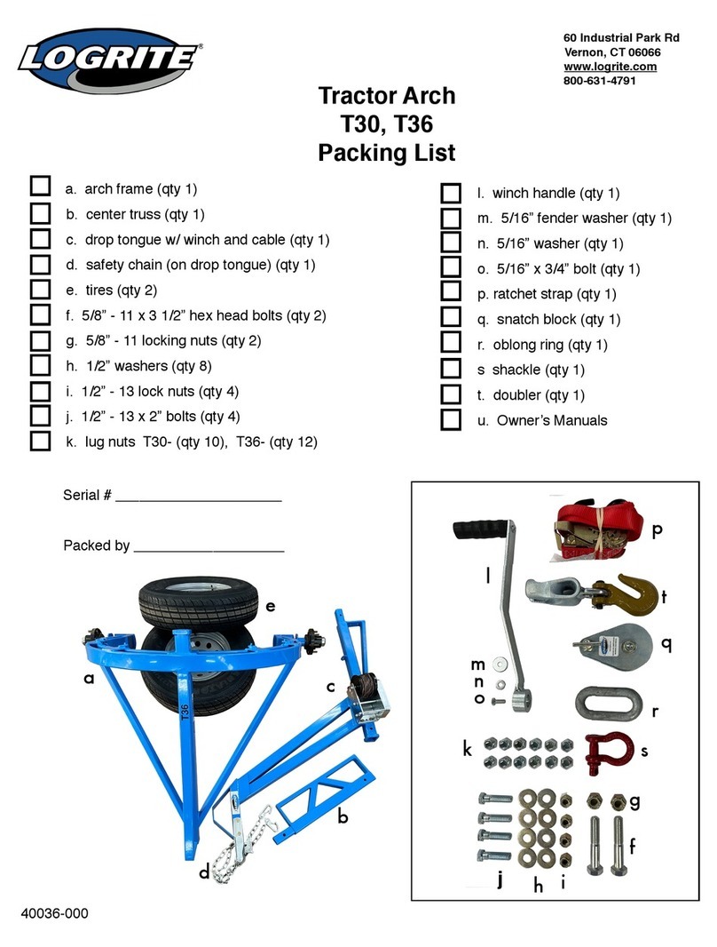 LogRite T30 owner's manual LogRite T30 owner's manual