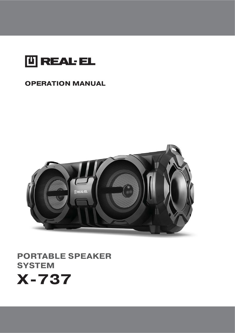 Real-El X-737 Operation manual