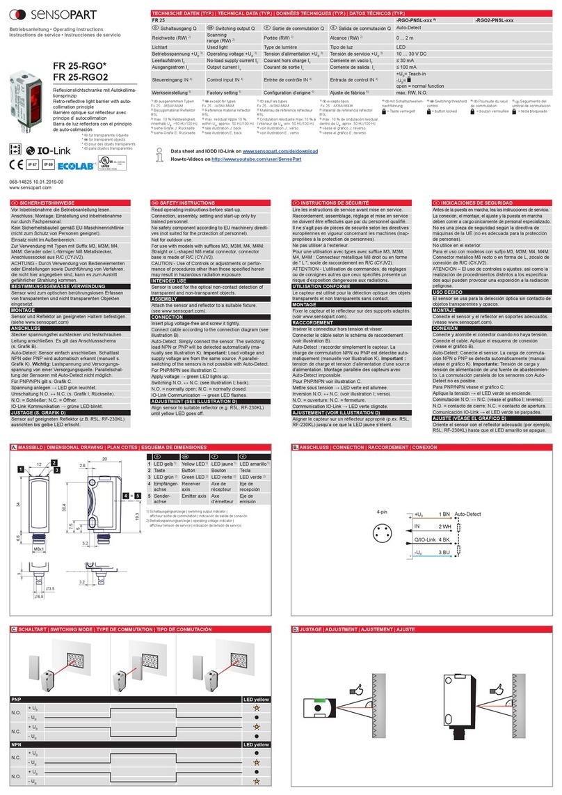 Sensopart FR 25-RGO Series operating instructions