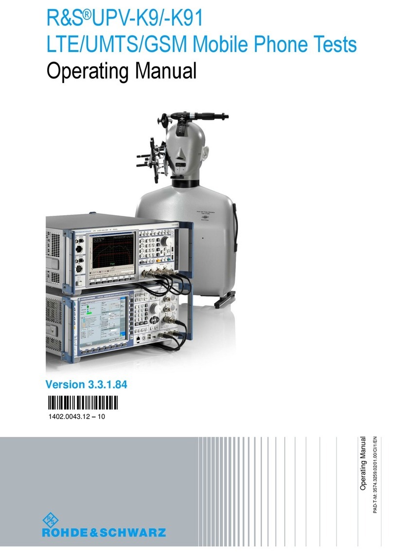 Rohde & Schwarz UPV-K9 operating manual