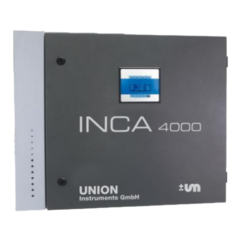 Union Instruments INCA Series User manual