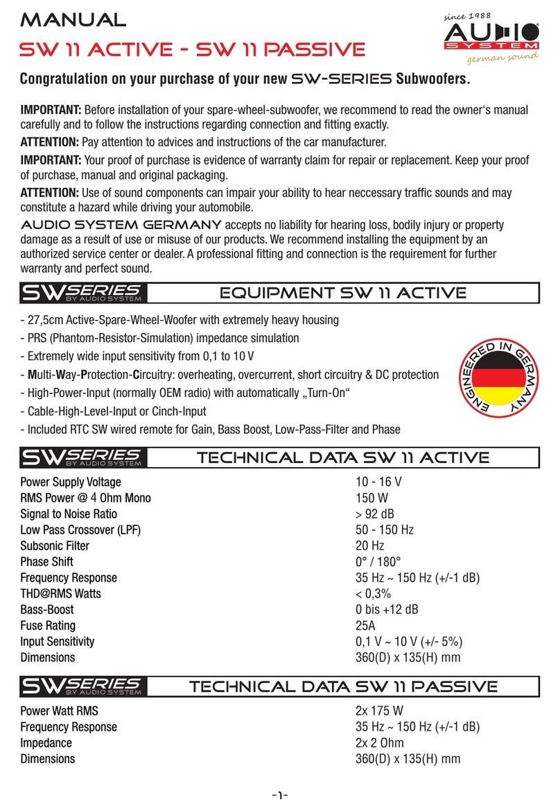 Audiosystem SW 11 ACTIVE User manual