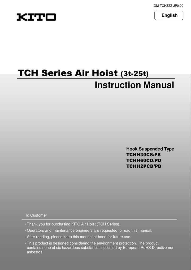 KITO TCH Series User manual KITO TCH Series User manual