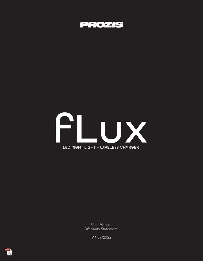 PROZIS fLux user manual