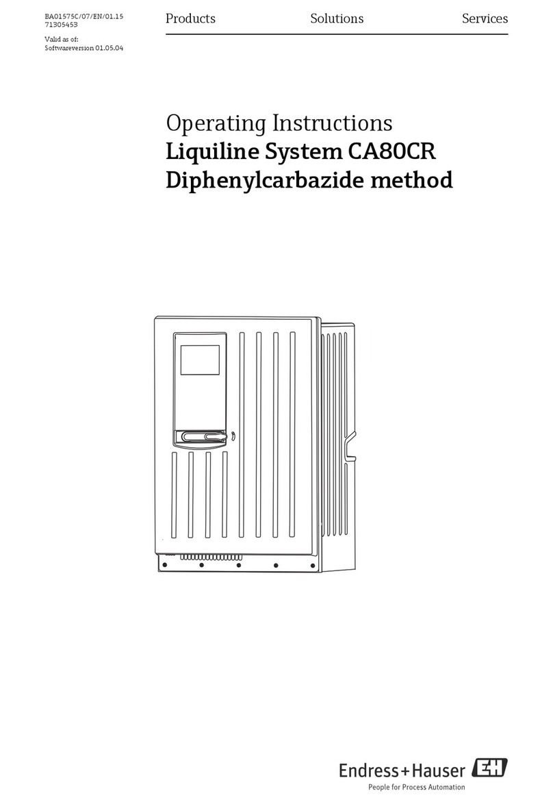 Endress+Hauser Liquiline System CA80CR User manual
