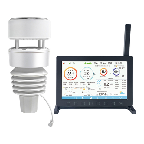 Froggit HP2000 User manual