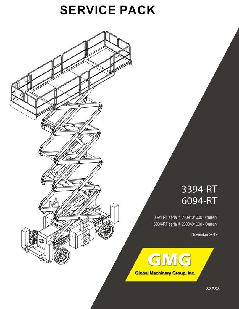 GMG 3394-RT User manual