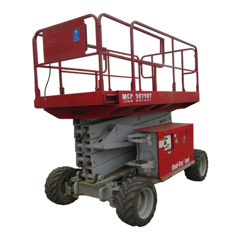 Mec 3072RT User manual