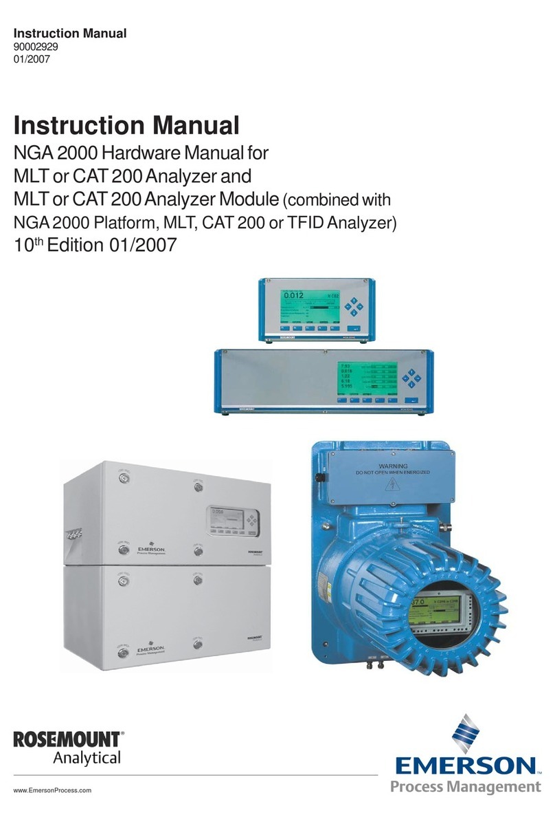 Emerson ROSEMOUNT NGA2000 HFID instruction manual
