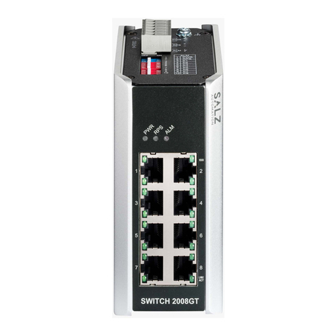 SALZ 2008GT Quick installation guide