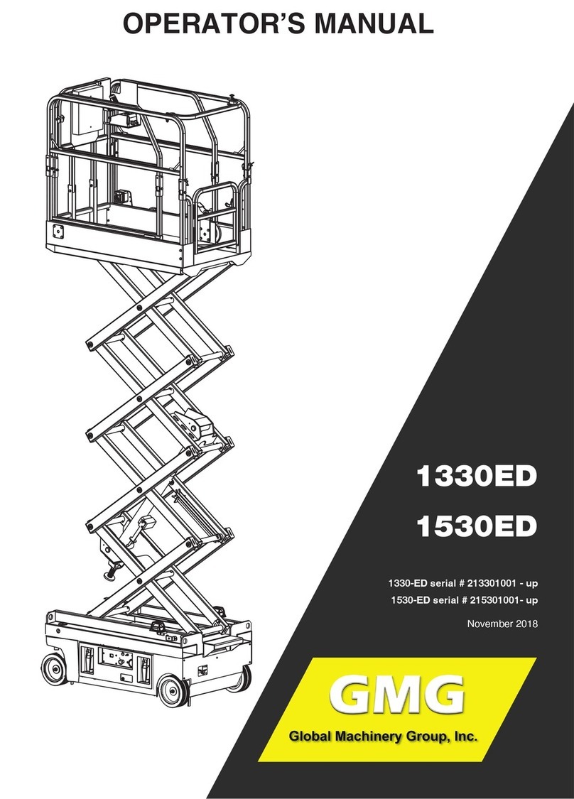 GMG 1330-ED Operator's manual