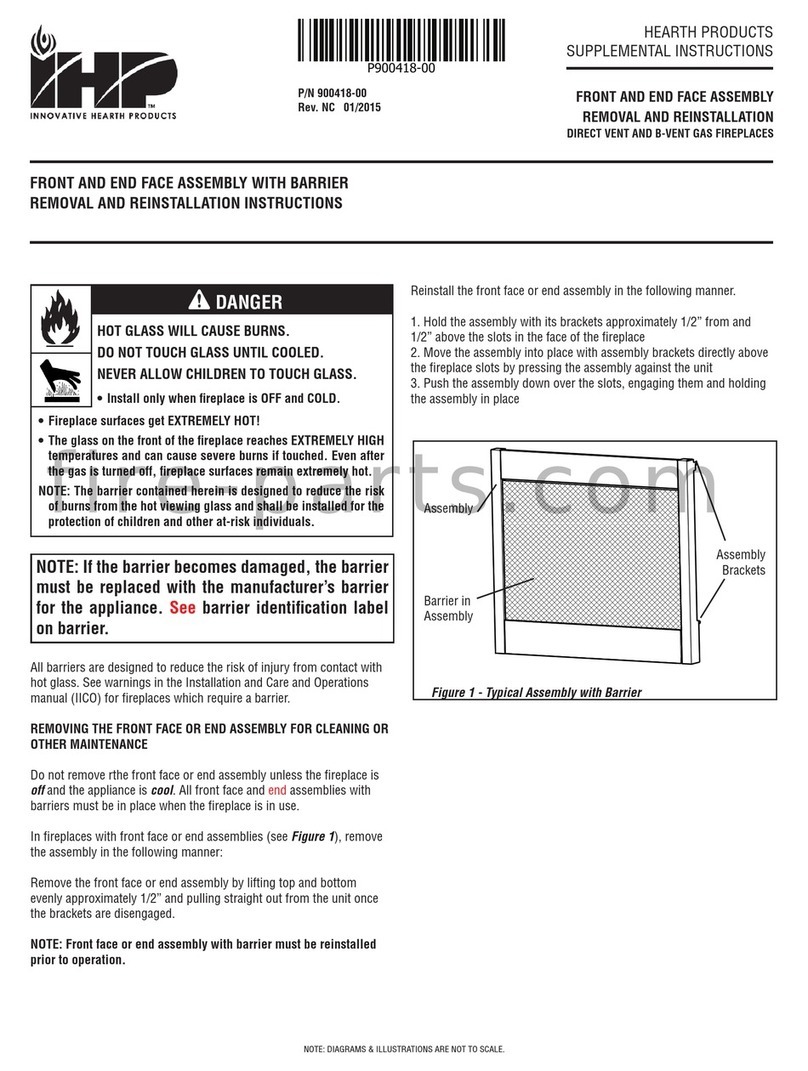 IHP Astria Series User manual