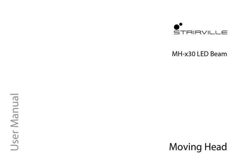 Stairville MH-x30 LED Beam User manual