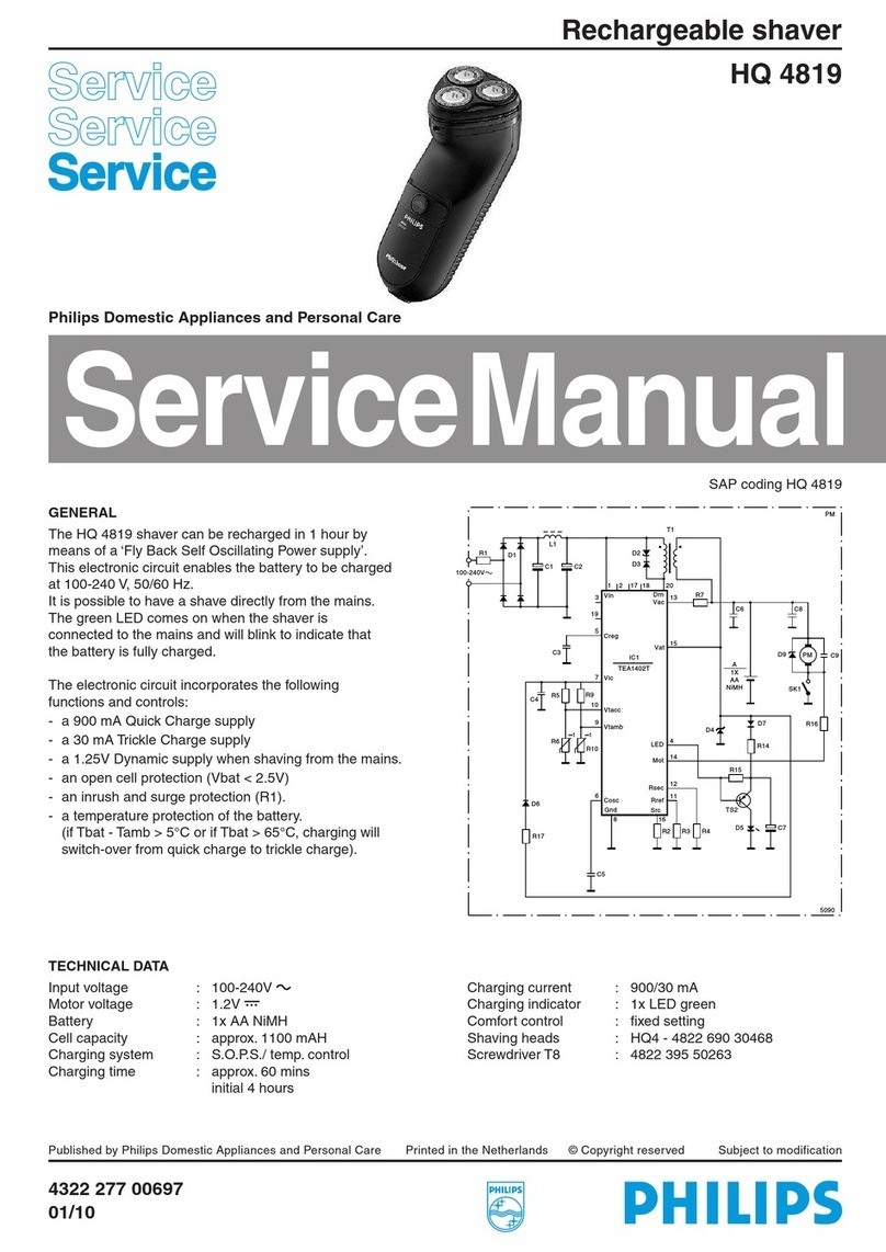 Philips HQ4819 User manual