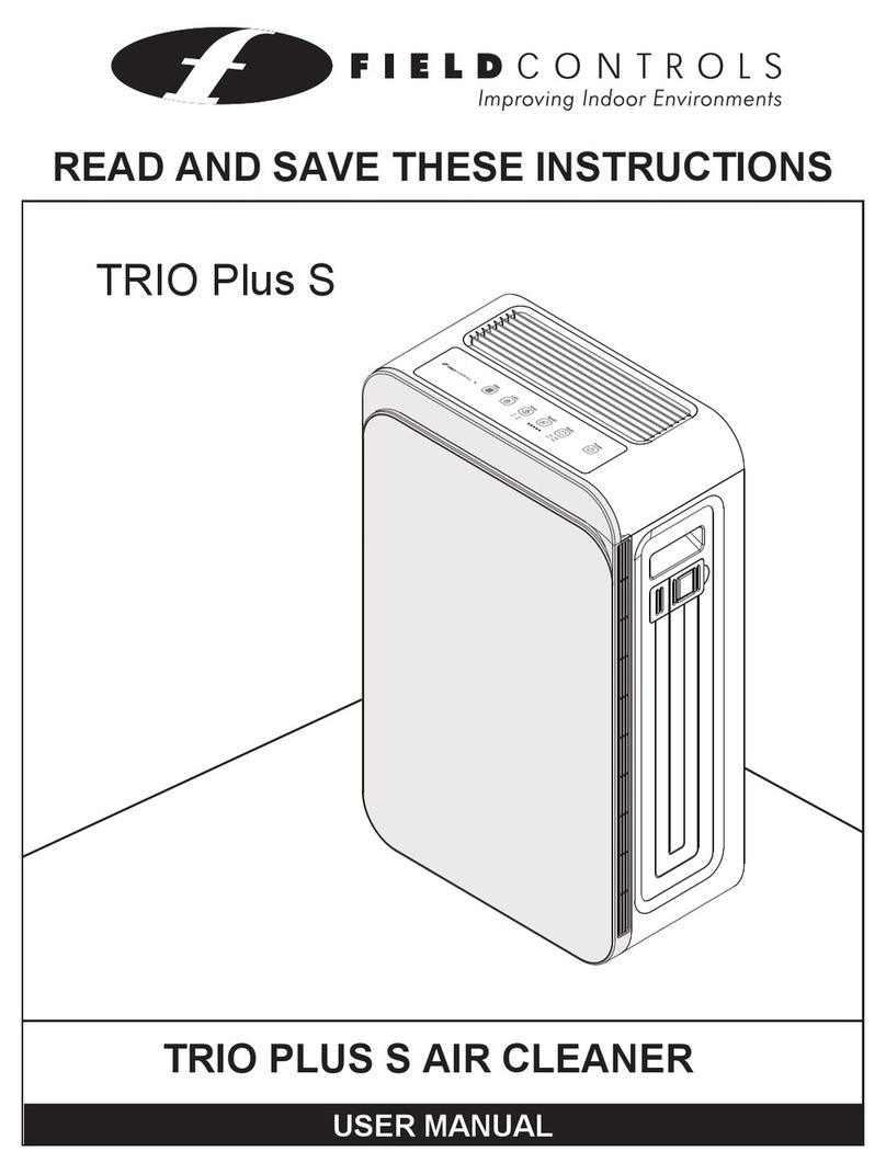 Field Controls TRIO Plus S User manual