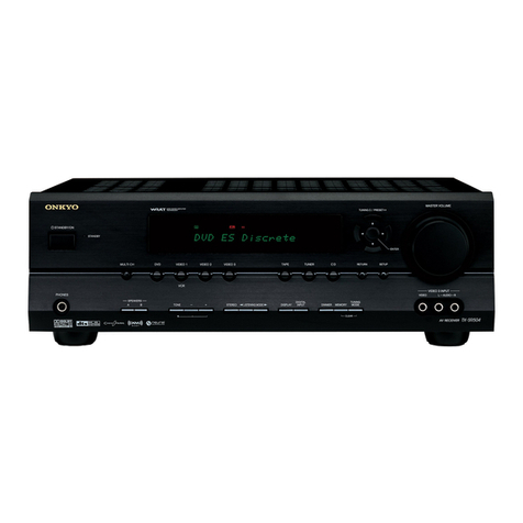 Onkyo TX-SR504 Service manual
