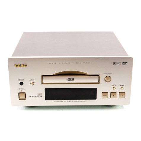 Teac DV-H500 User manual