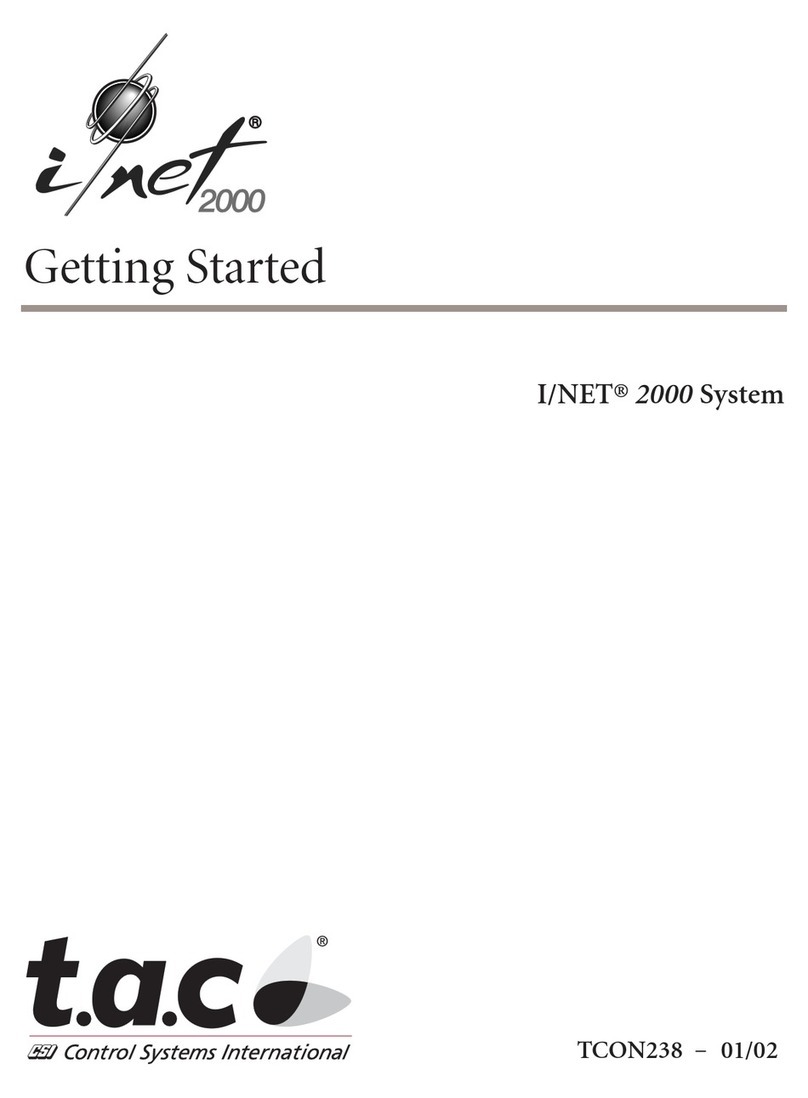 TAC I/NET 2000 Getting started