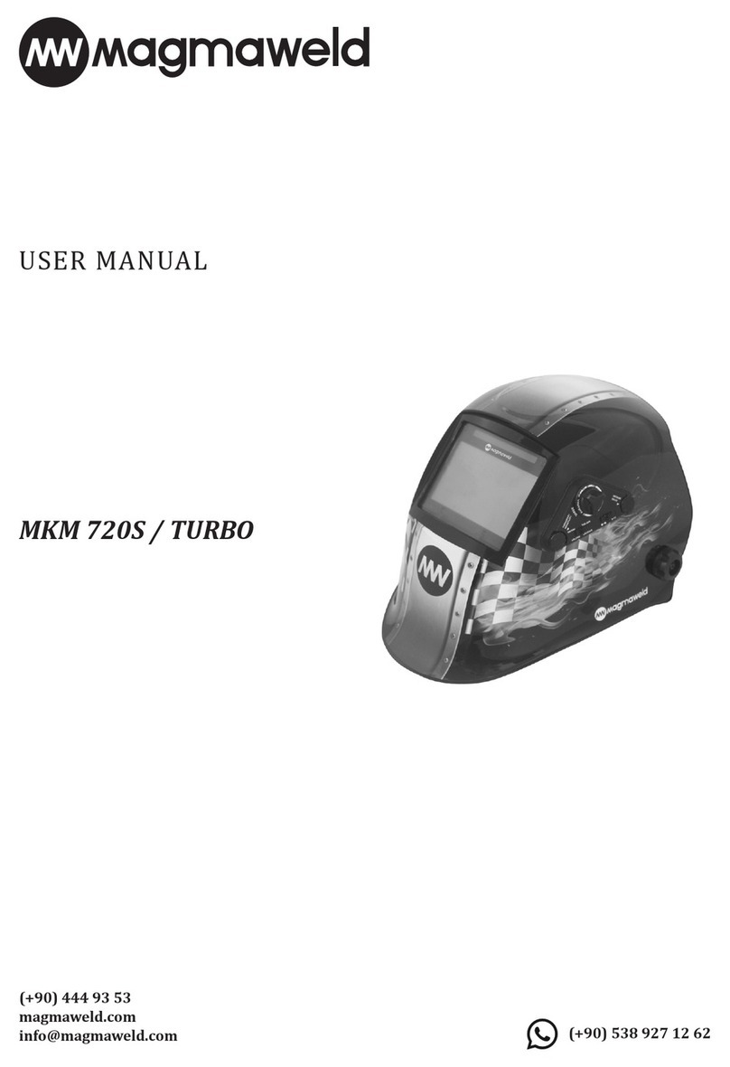 Magmaweld MKM 720S TURBO user manual
