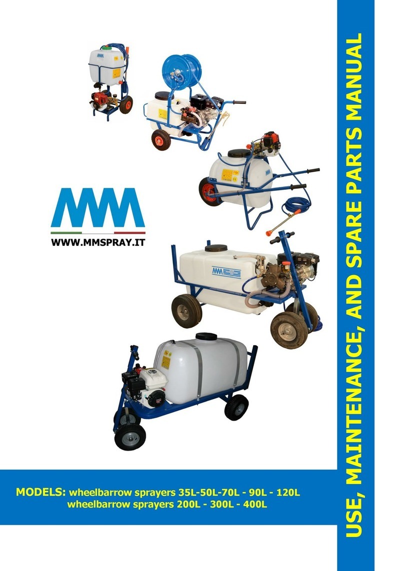 MM CAR 35 User manual