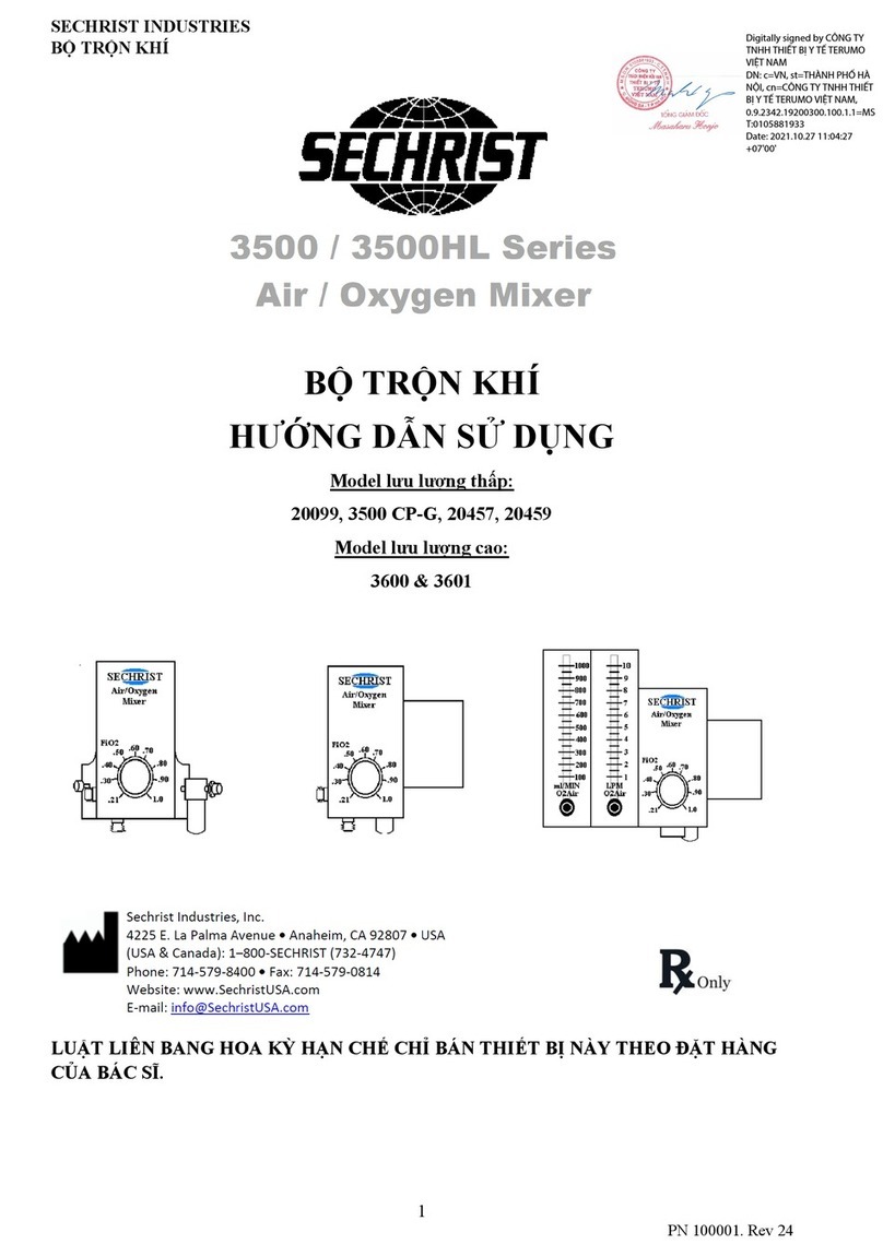 SECHRIST 3500 Series user manual