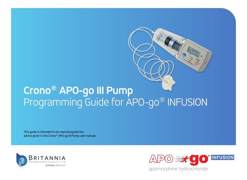 Stada Britannia Crono APO-go III Programming guide