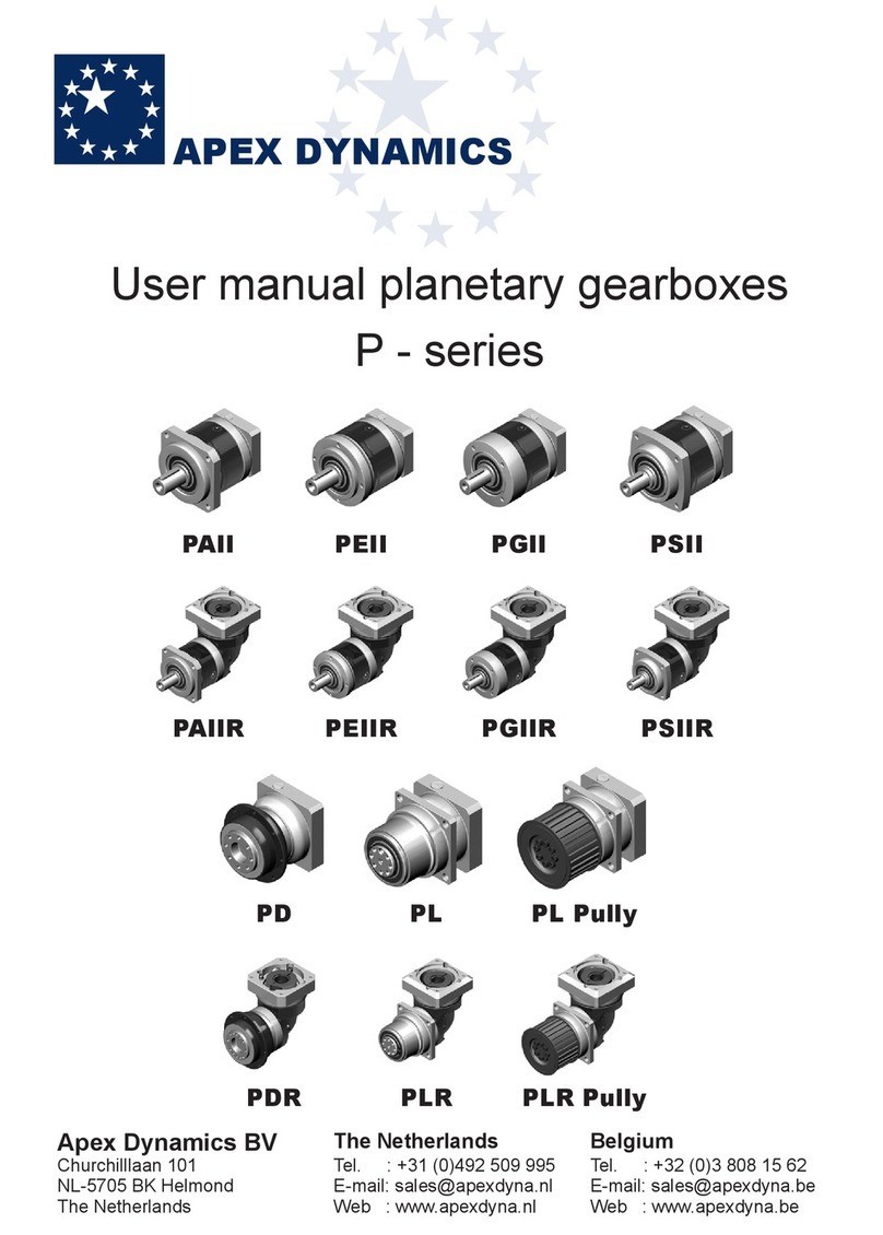 APEX DYNAMICS P Series user manual