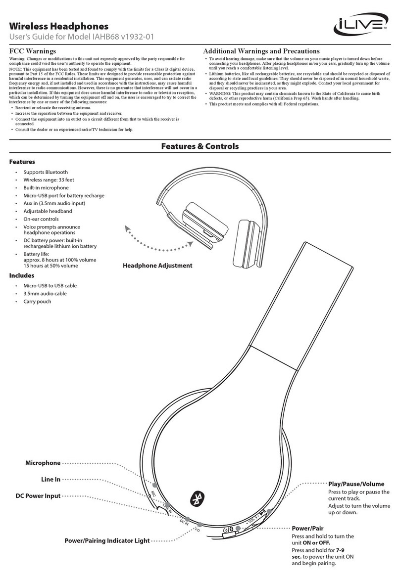 iLive IAHB68 User manual