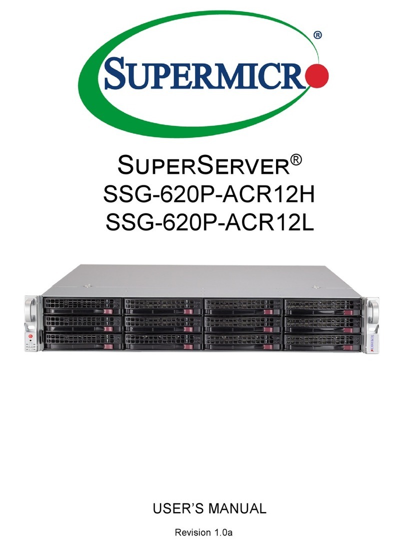 Supermicro SuperServer SSG-620P-ACR12H User manual