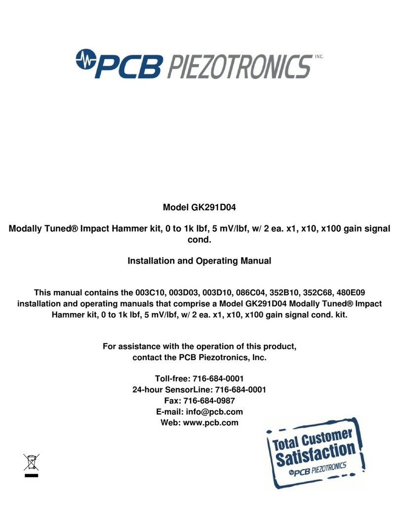 PCB Piezotronics GK291D04 Installation and operating manual