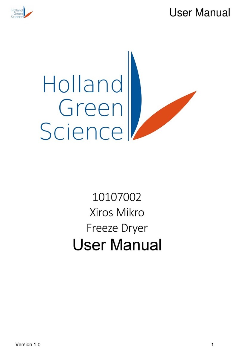 Holland Green Science Xiros Mikro user manual Holland Green Science Xiros Mikro user manual