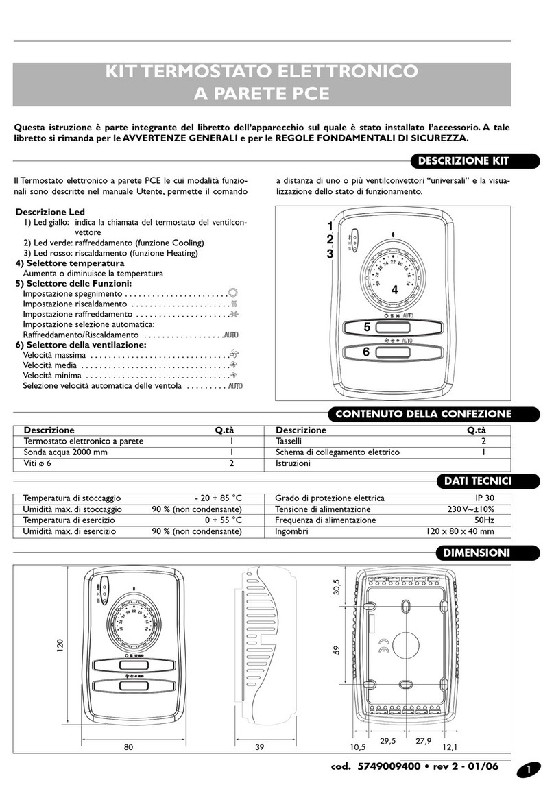 CLIMAVENETA PCE manual