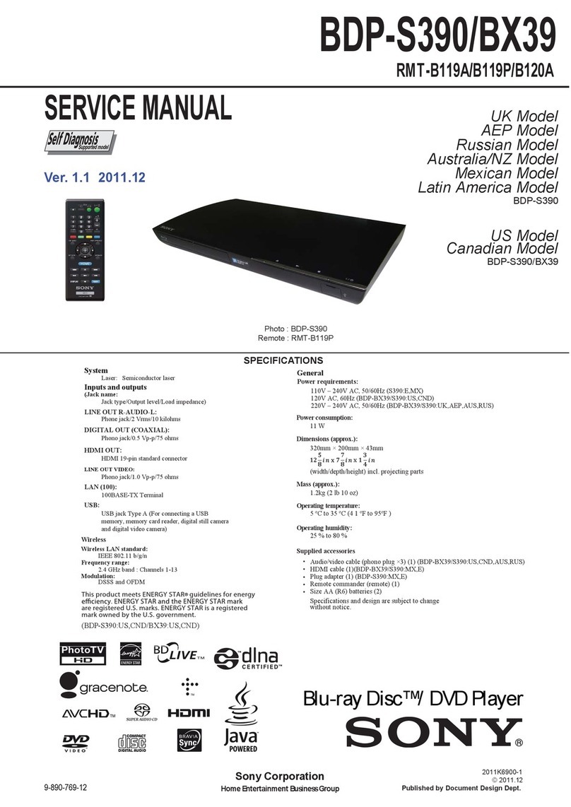 Sony RMT-B119A Service manual