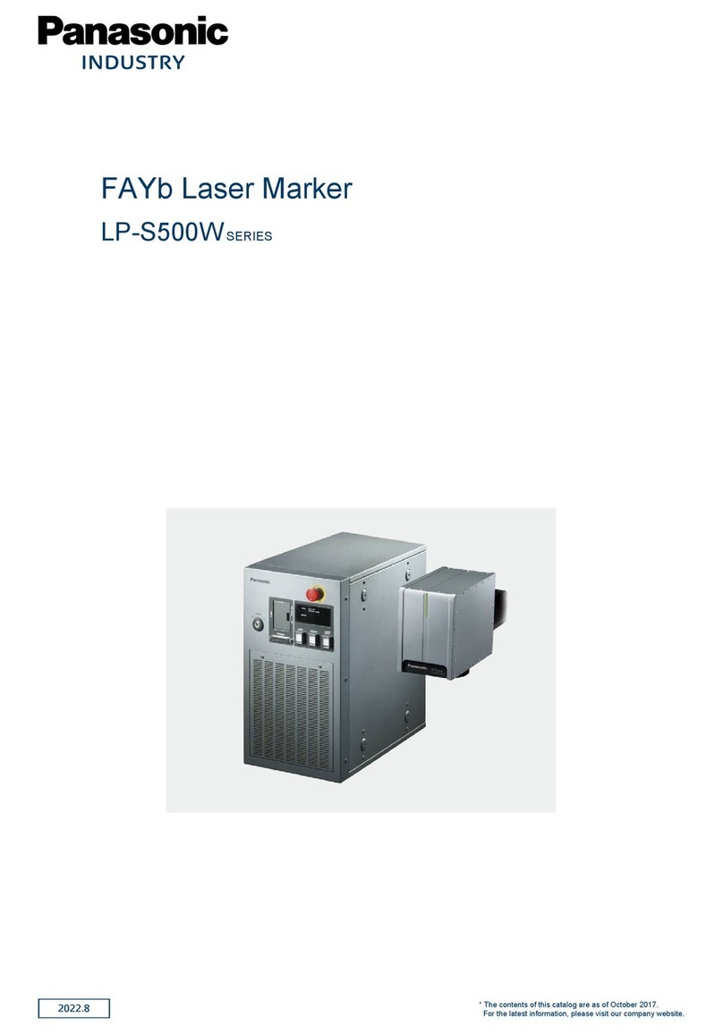 Panasonic LP-S500W quick start guide