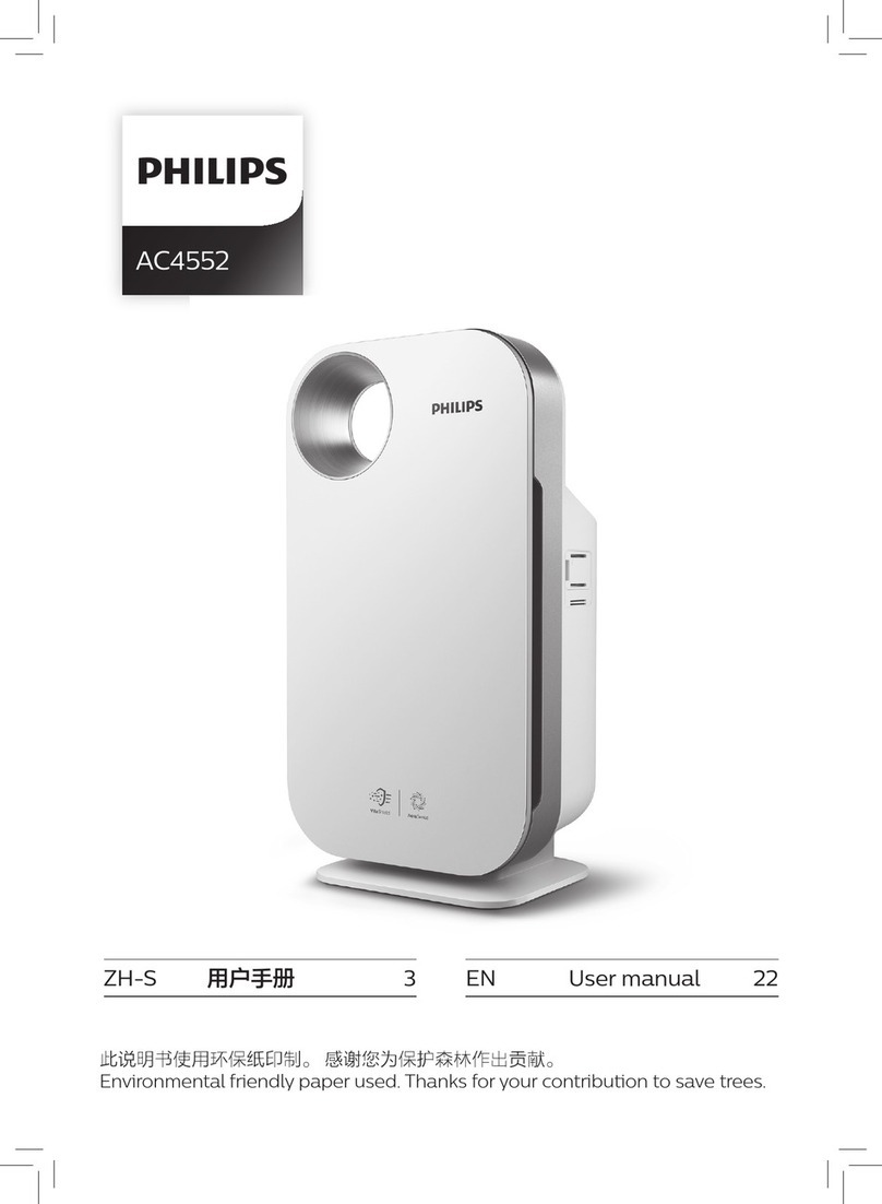 Philips AC4552 User manual