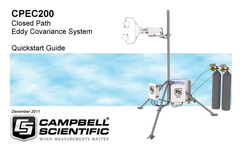 Campbell CPEC200 quick start guide