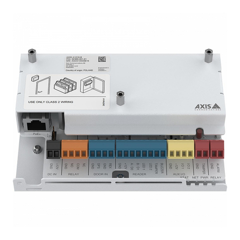 Axis A1210 User manual
