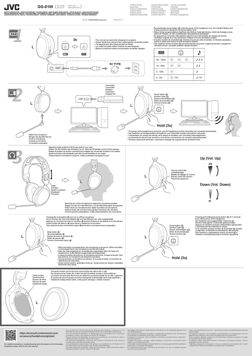 JVC GG-01WB User guide