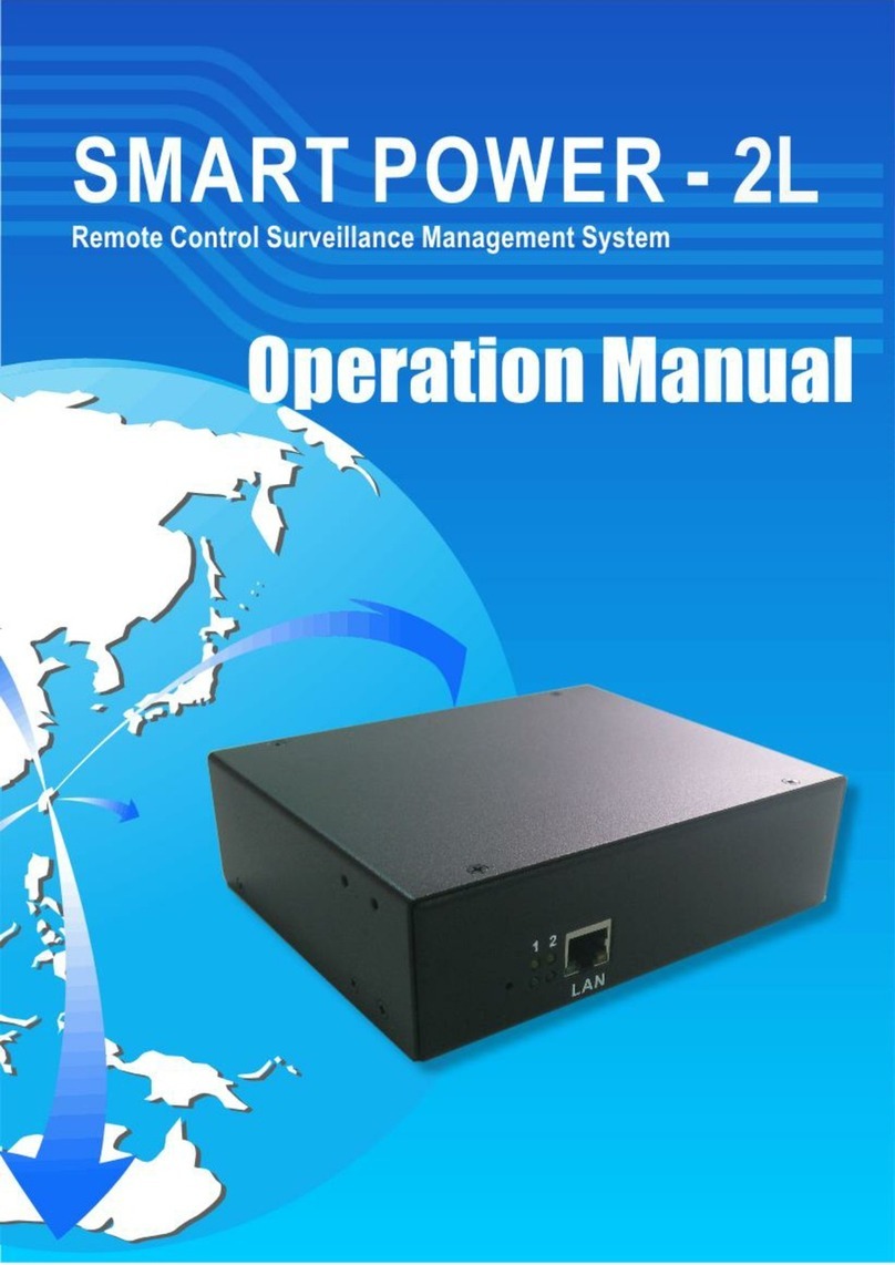 Smart power 2L User manual