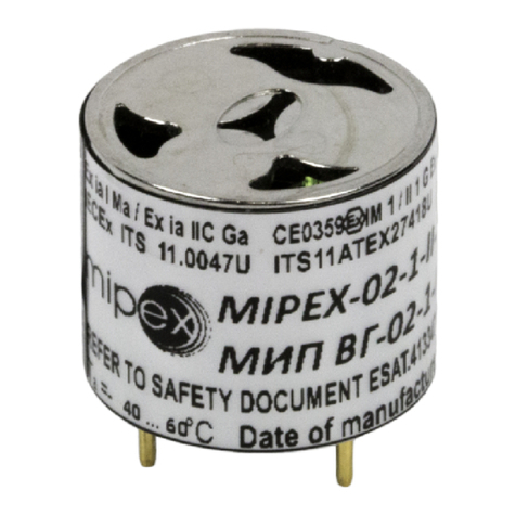 Mipex MIPEX-02 1 Series User manual