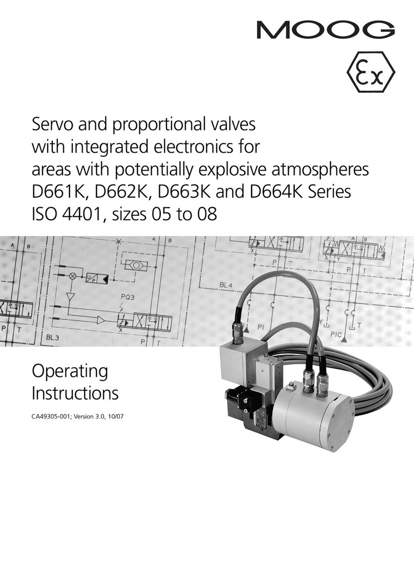 Moog D661K Series User manual