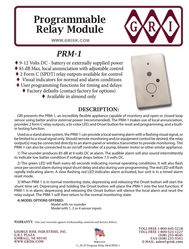 GRI PRM-1 manual