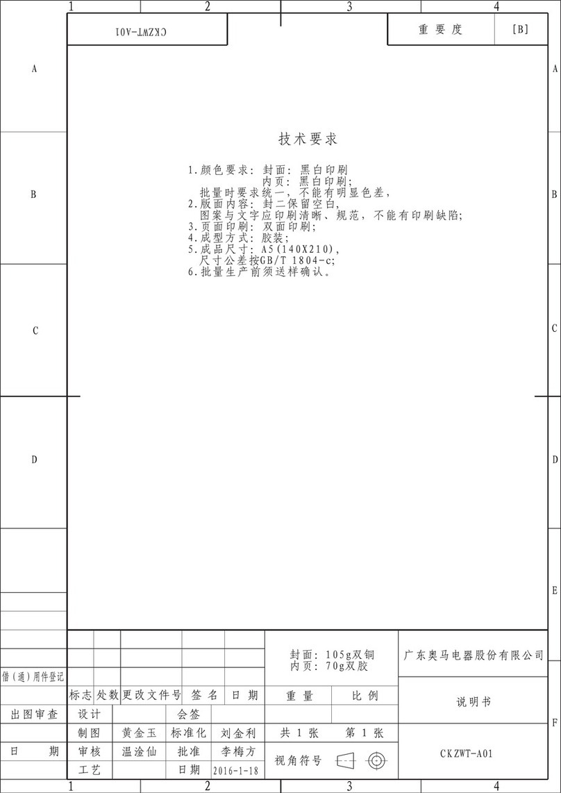 Zerowatt CKZWT-A01 User manual