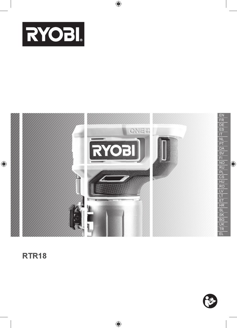 Ryobi RTR18 User manual